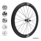 SC 55 Disc Wheelset B1